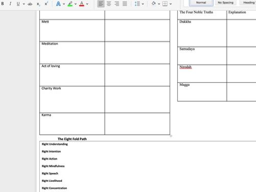 Buddhism 5 precepts and 8 fold path
