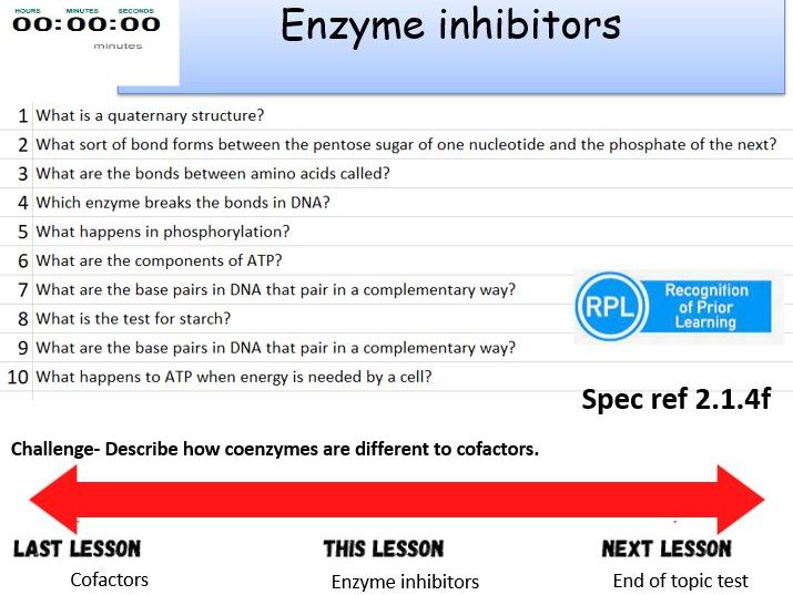 OCR A Biology A-level Module 2- Enzymes