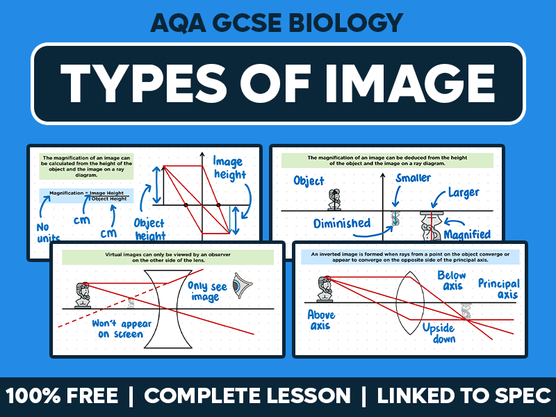 GCSE AQA Physics Complete Lesson - Types of Image