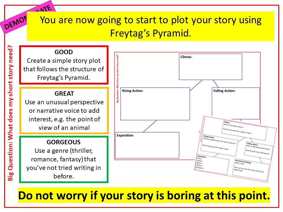 KS3/4 English How to write short stories