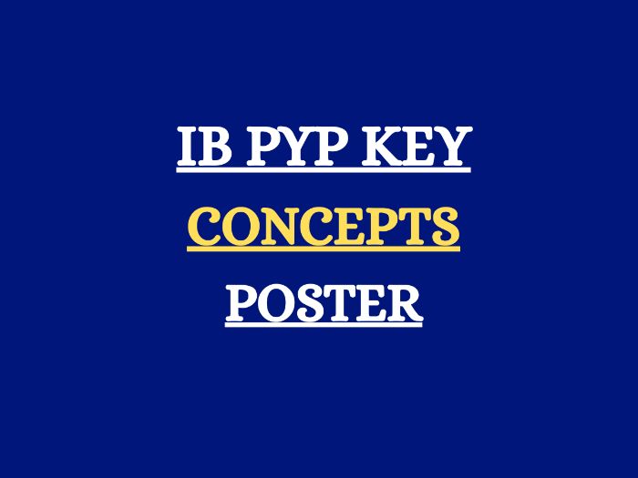 IB PYP KEY CONCEPTS POSTERS
