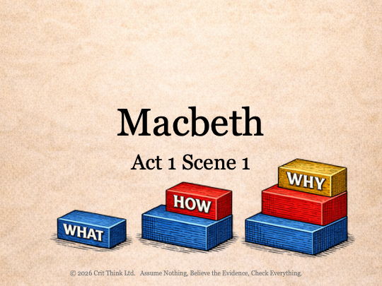Crit Think Macbeth: Act 1 Scene 1 PowerPoint Lesson
