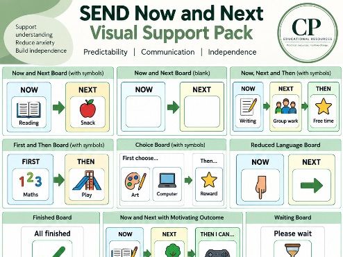SEND Now and Next Visual Support Pack