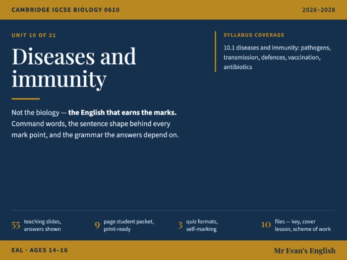 IGCSE Biology 0610 U10 Diseases and immunity — EAL