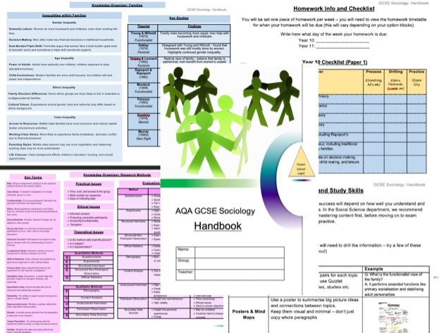 AQA GCSE Sociology Handbook