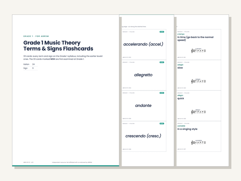 Grade 1 Music Theory Terms & Signs Flashcards (33 Cards) – for ABRSM