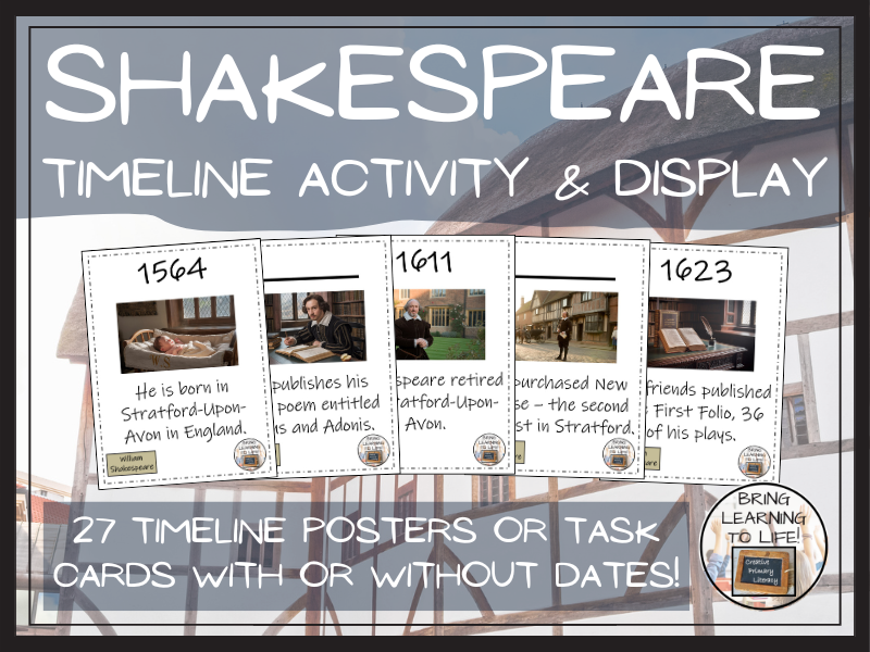 William Shakespeare Timeline Display Research and Sorting Activity