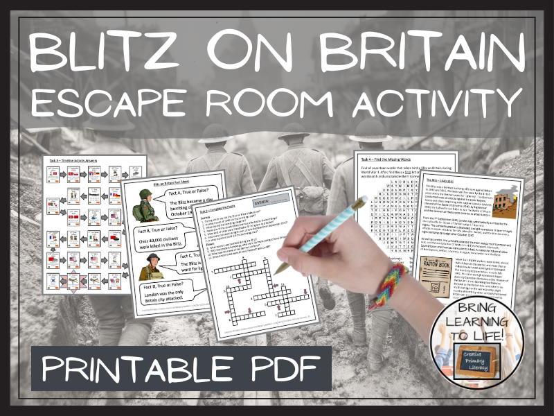 Blitz on Britain Escape Room Activity