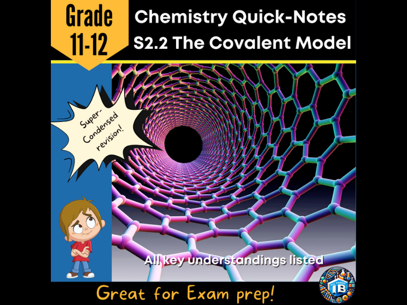 IB DP Chemistry S2.2 Covalent Model: Condensed Topic Revision Notes - 2026