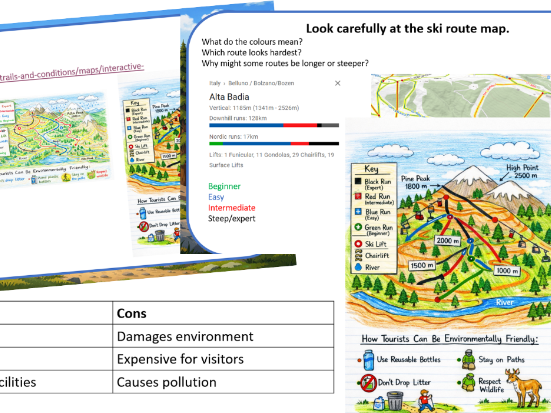 Y4 Geography - Lesson 6 Positives and Negatives of Tourism