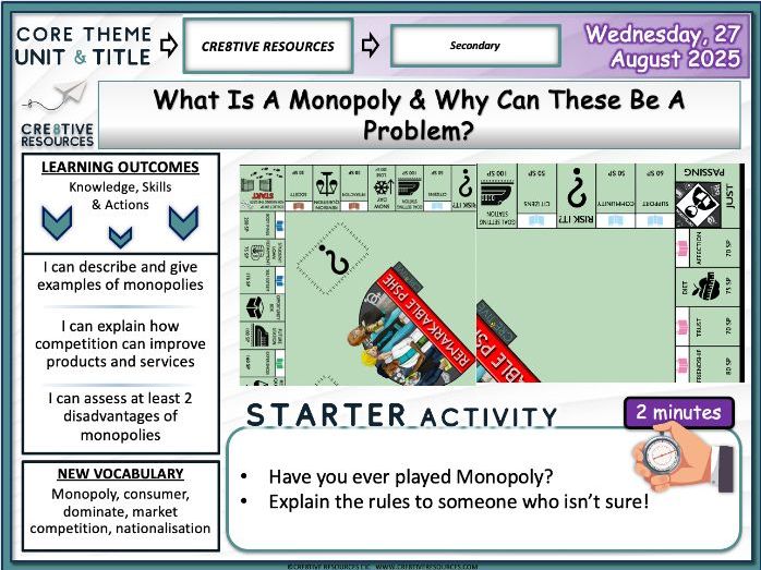 What Is A Monopoly & Why Can These Be A Problem?
