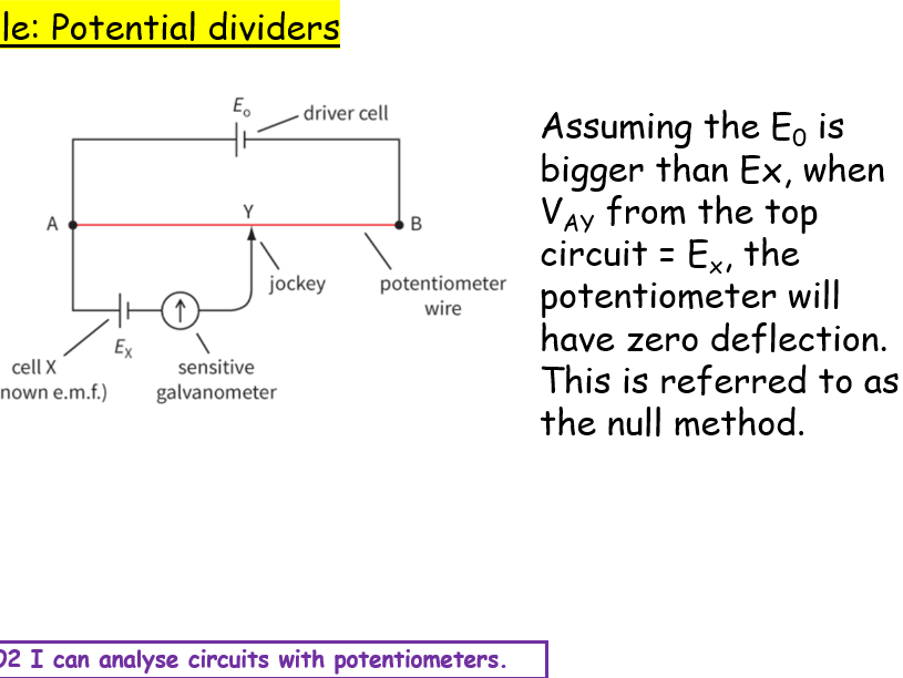 Potential dividers and Potentiometers for AS Physics 9702 Cambridge international