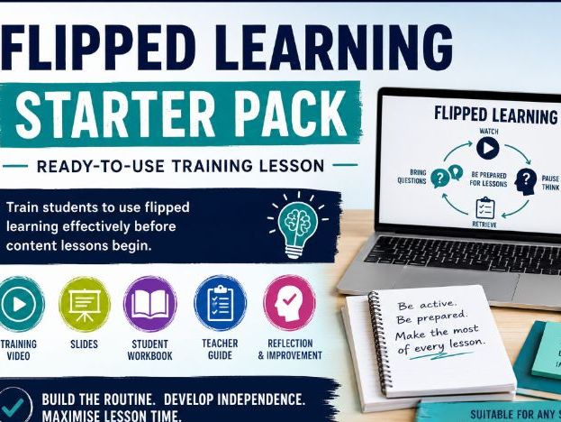 Flipped Learning Starter Pack | Ready-to-Use Training Lesson