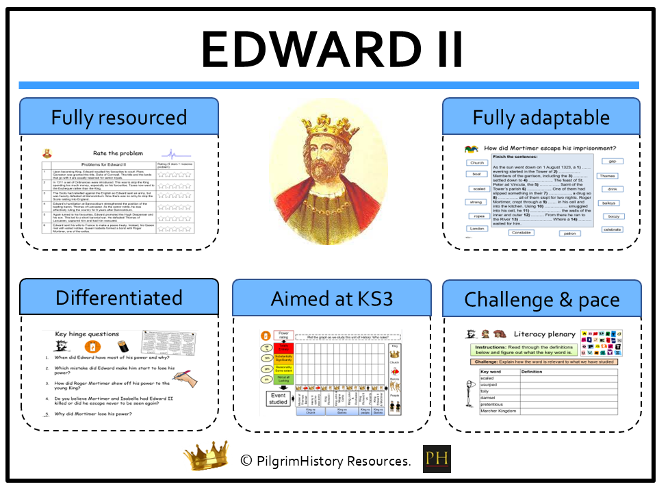 KS3 History: King Edward II – Why Was He Overthrown?