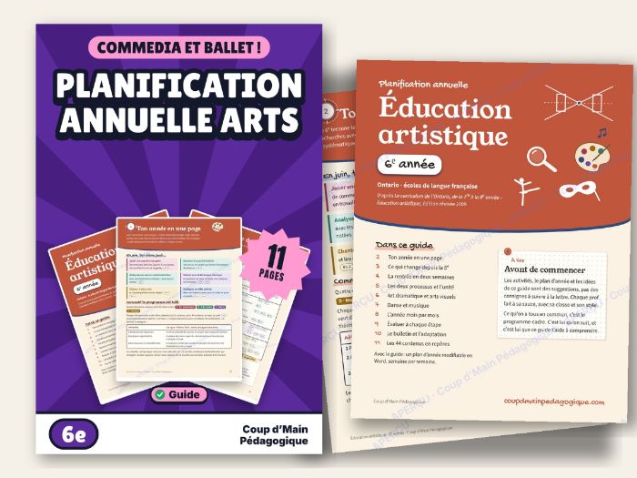 French Year Long Plan Grade 6 Ontario Arts | Planification annuelle Arts 6e
