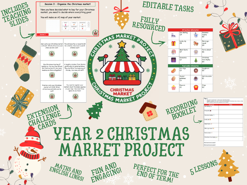 Maths Christmas Market Project 5+ lessons and resources Year 2