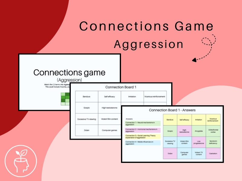 Connections Game - Aggression - Psychology AQA A-Level (2025 specification)