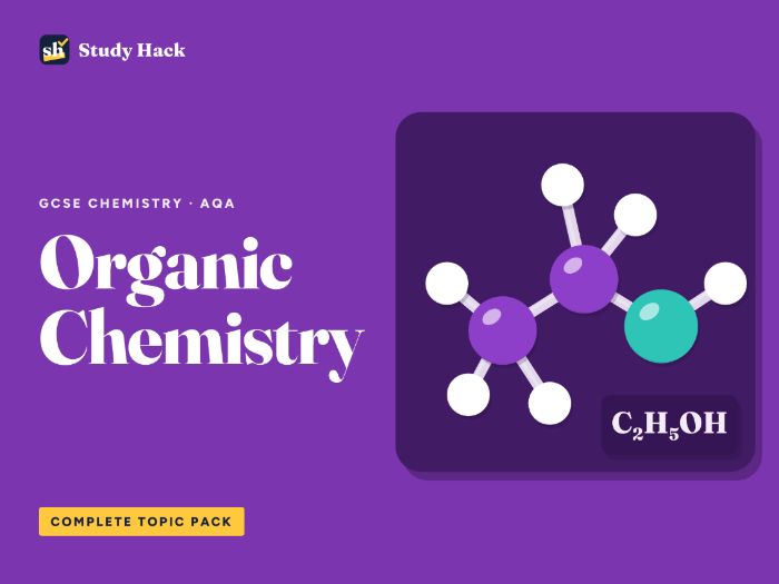 GCSE Chemistry Organic Chemistry: Crude Oil, Hydrocarbons and Polymers Pack (AQA)