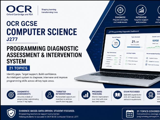OCR GCSE Computer Science J277 Programming Diagnostic Assessment & Intervention System (21 Topics)