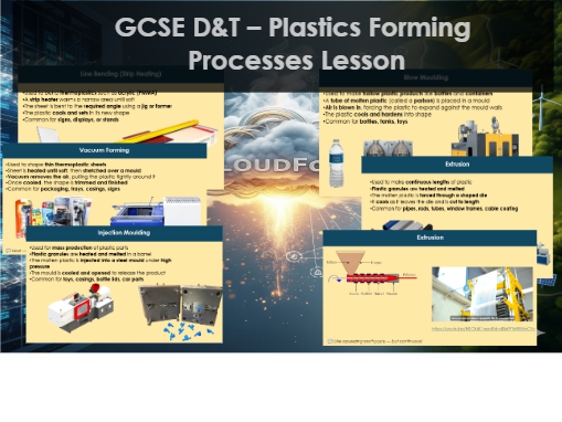 GCSE D&T – Plastics Forming Processes Lesson ( Core | Vacuum, Injection, Blow, Extrusion)