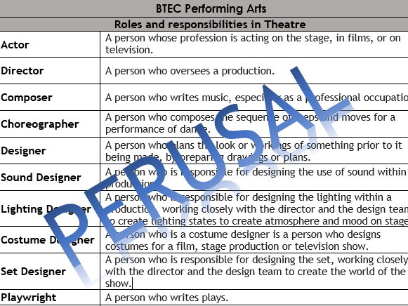 BTEC Performing Arts K.O [Pantomime]