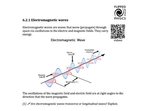 Electromagnetic waves