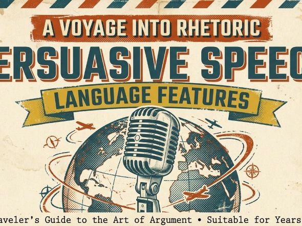 Persuasive Speech Language Features Poster Pack | Retro Vintage Travel Theme |