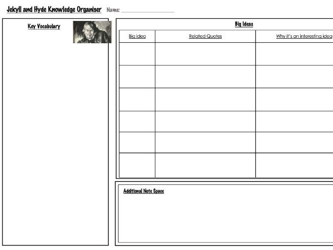 Jekyll & Hyde Blank Knowledge Organiser- Revision Activity