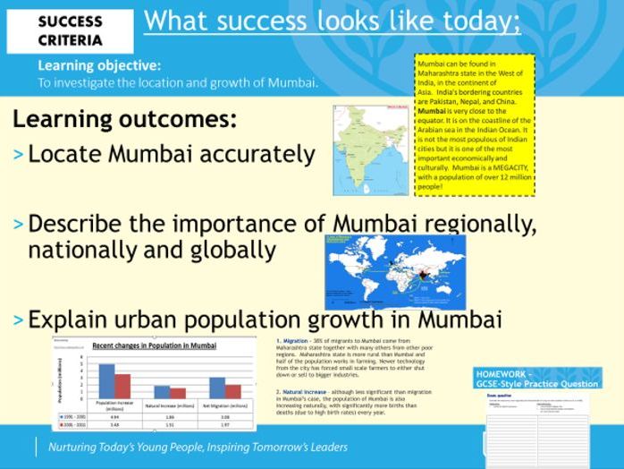 Location, Growth and Importance of MUMBAI