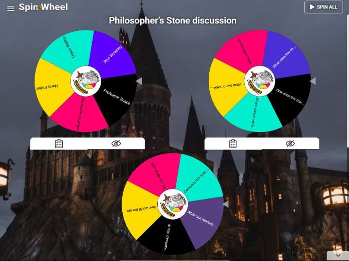 Philosopher’s Stone discussion wheel game