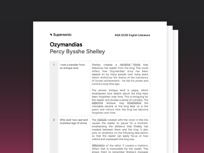 Ozymandias Line-by-Line Analysis | AQA GCSE English Literature Power and Conflict Notes