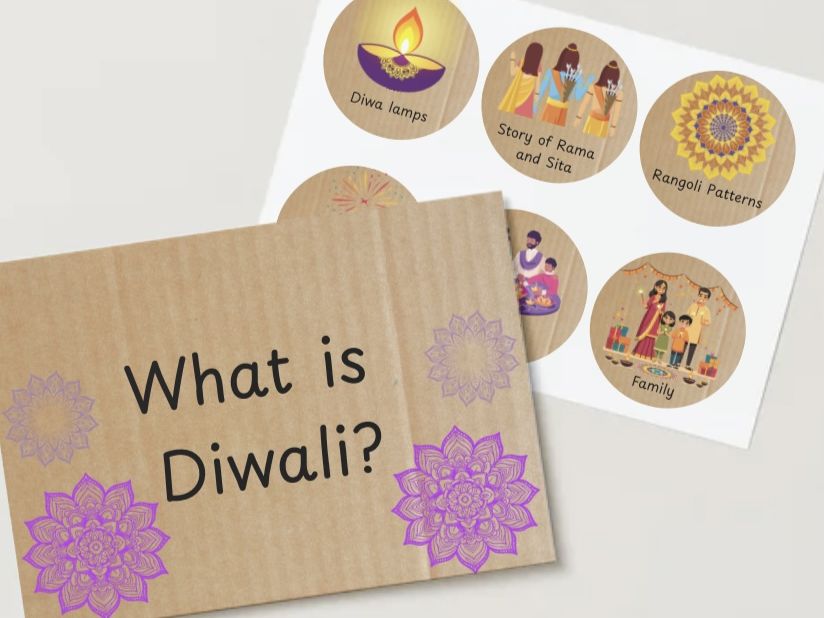 What is Diwali key question