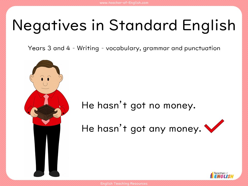 Negatives in Standard English - Years 3 and 4 Grammar