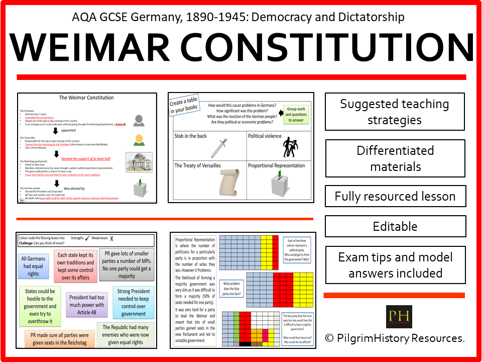 AQA GCSE Germany 1890–1945: Weimar Constitution - Democracy, Proportional Representation and Article