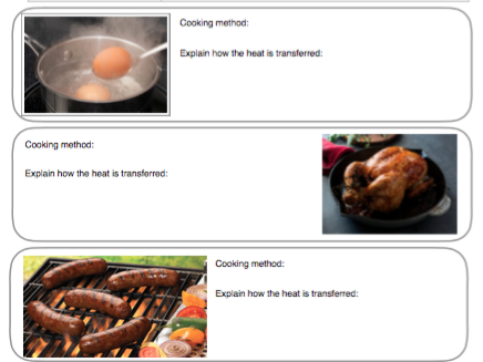 Methods of heat transfer