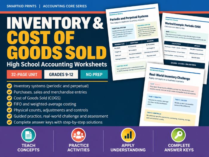 Inventory and Cost of Goods Sold Worksheets