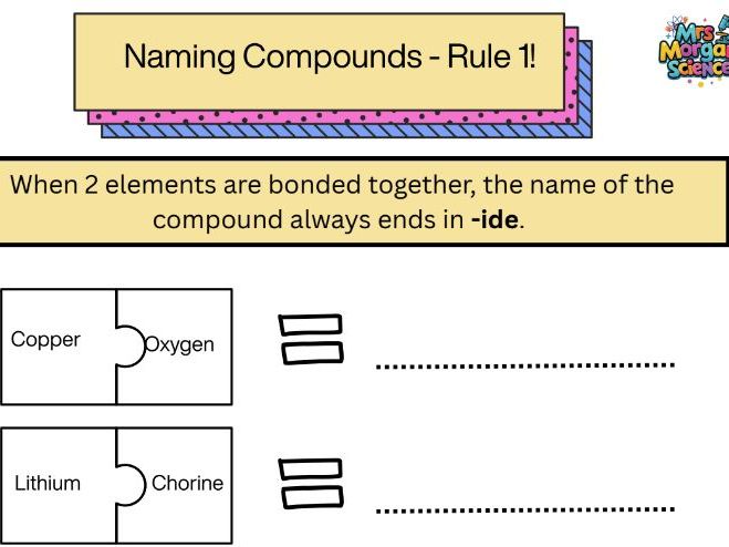 Naming Compounds Worksheet