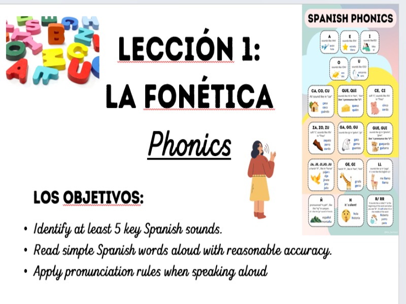 Spanish Phonics PowerPoint & POSTER