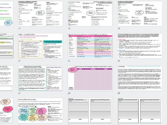 Tips, Tricks and Tackling Paper 1 - Religious Studies AQA