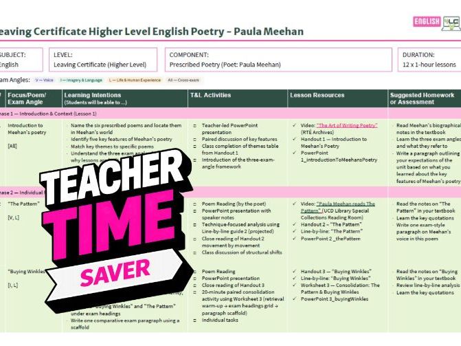 Scheme of Work: Paula Meehan for LC Higher Level English