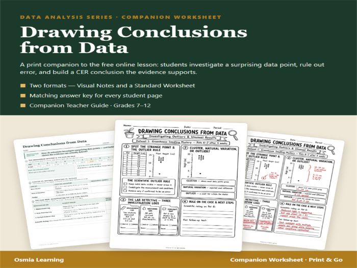 Drawing Conclusions from Data Companion Worksheet