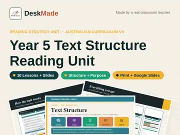 Year 5 Text Structure Reading Unit | Australian Curriculum V9