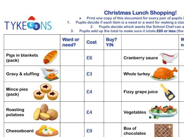 Christmas Needs/Wants Budgeting Activity