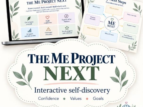 ME Project NEXT: Confidence & Goal Mind Maps