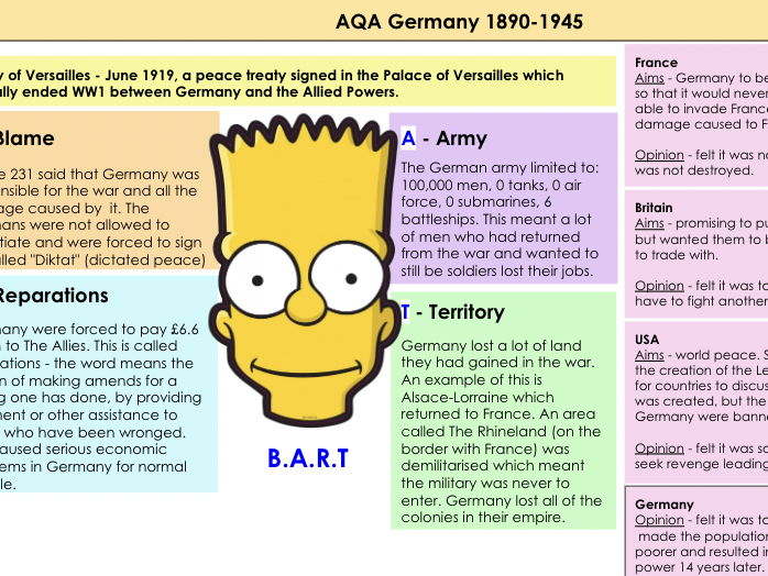 AQA GCSE Germany 1890–1945 Knowledge Organiser | Full Unit Revision (Kaiser & Weimar & Nazi Germany)