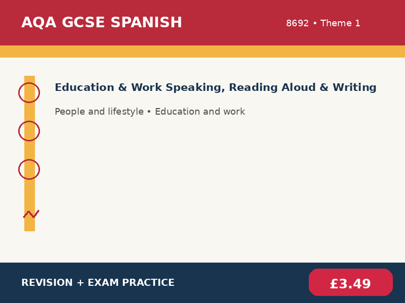 AQA GCSE Spanish - Education & Work Speaking, Reading Aloud & Writing