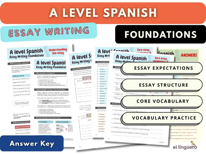 A Level Spanish Essay Writing Foundations