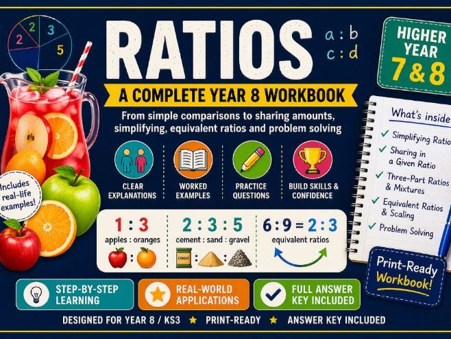Ratio Workbook | Simplifying Ratios & Sharing in a Ratio | Higher Year 7 & Year 8