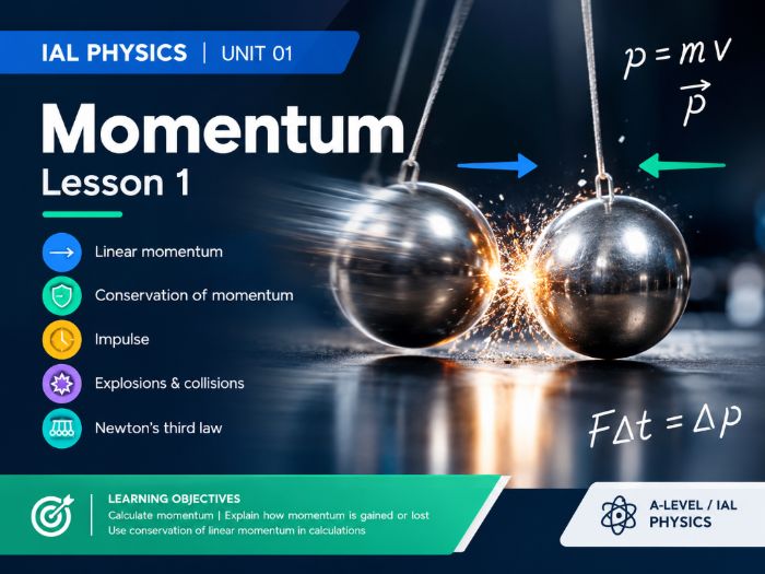 IAL PHYSICS - UNIT 01 - L1 Momentum