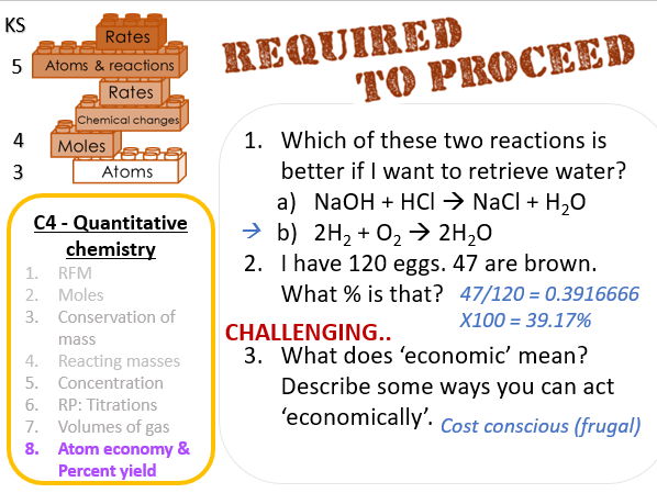 AQA GCSE Chem - Yield & atom economy